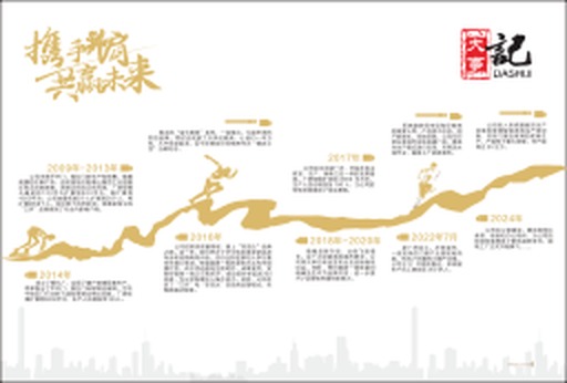推拉窗